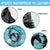 Personalized Kentucky Horse Racing Spare Tire Cover Beauty and The Horse Teal Version LT01