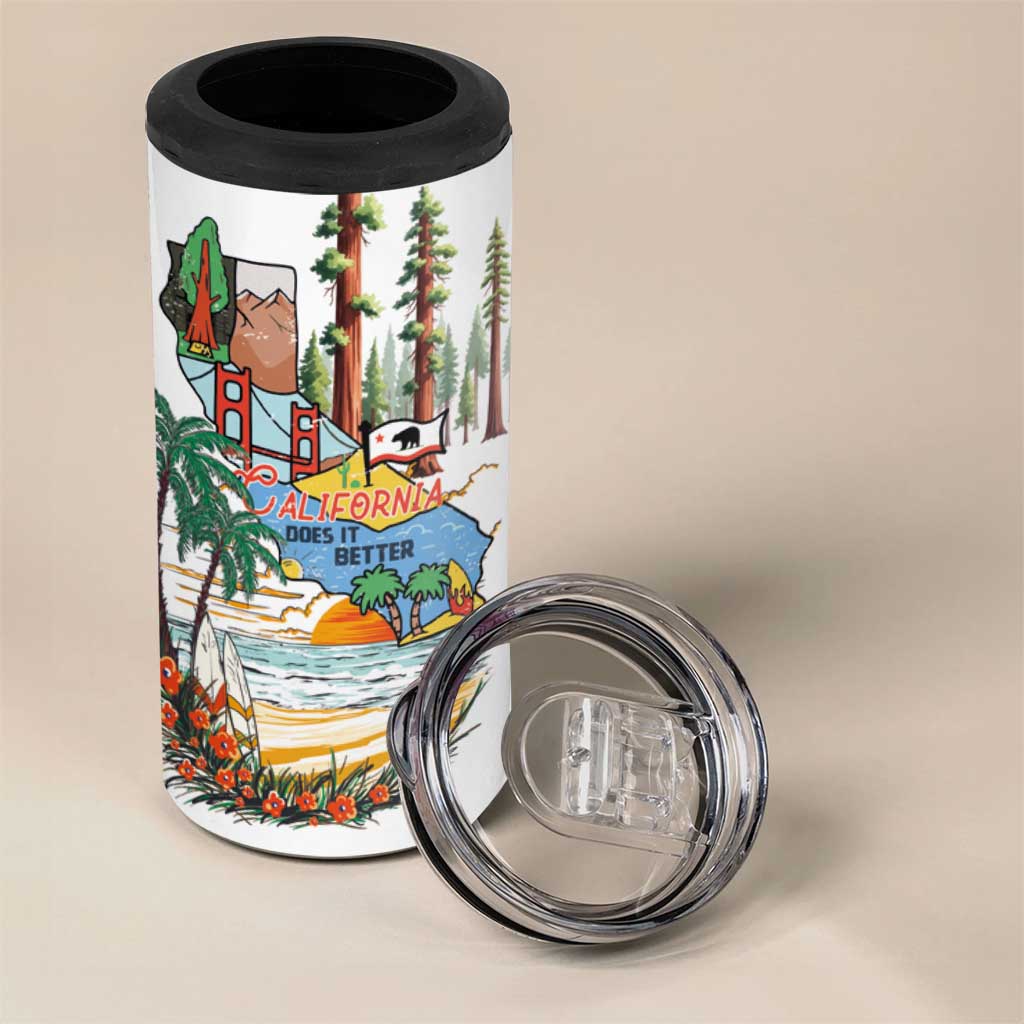 California Does it Better 4 in 1 Can Cooler Tumbler Forest to Coast