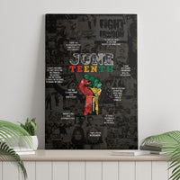 Juneteenth Black History Canvas Wall Art Inspirational Quotes Collage