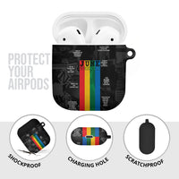 Juneteenth 2026 Black History AirPods Case Freedom Quotes Collage