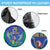 Brazil Canarinho Custom Spare Tire Cover Macaw Mascot with Brazil Flag Colors
