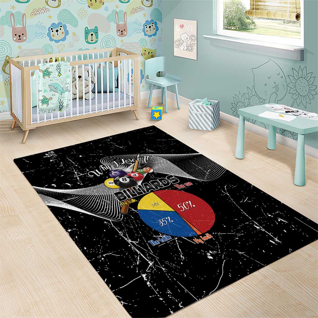 Why I Lose At Billiards Area Rug Funny Grunge Style - Wonder Print Shop