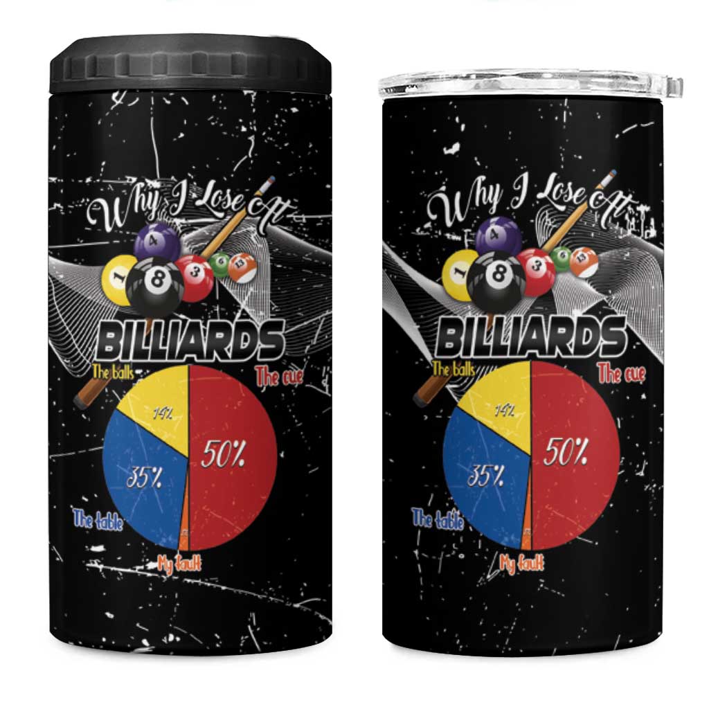 Why I Lose At Billiards 4 in 1 Can Cooler Tumbler Funny Grunge Style - Wonder Print Shop