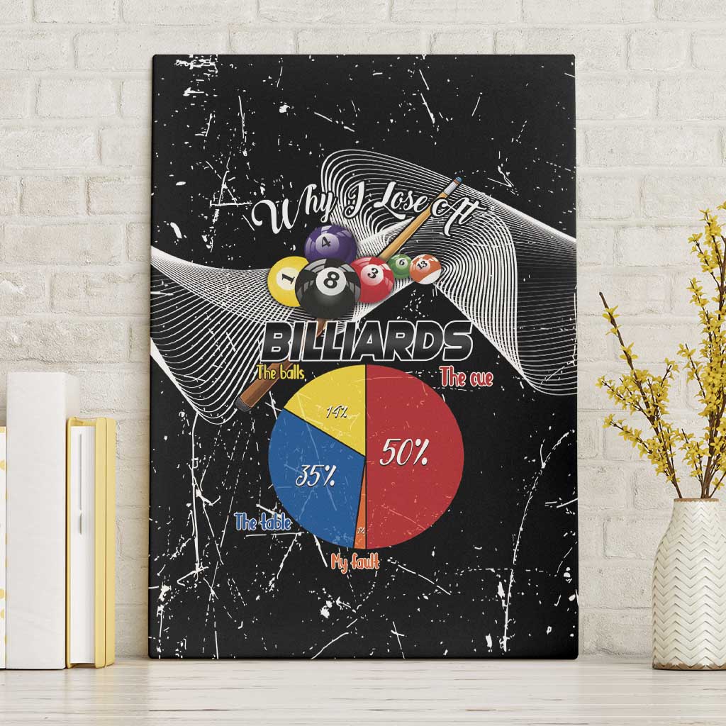 Why I Lose At Billiards Canvas Wall Art Funny Grunge Style - Wonder Print Shop