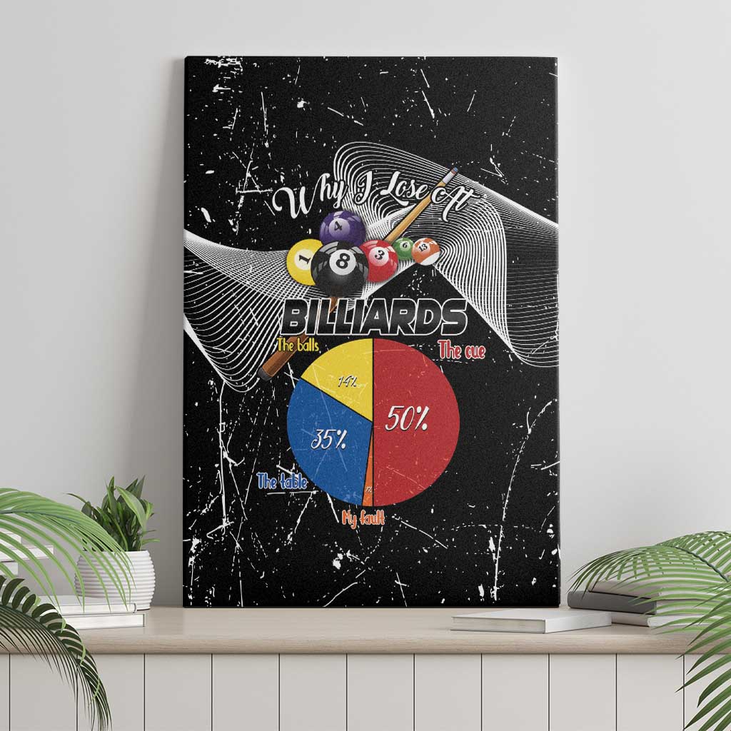 Why I Lose At Billiards Canvas Wall Art Funny Grunge Style - Wonder Print Shop