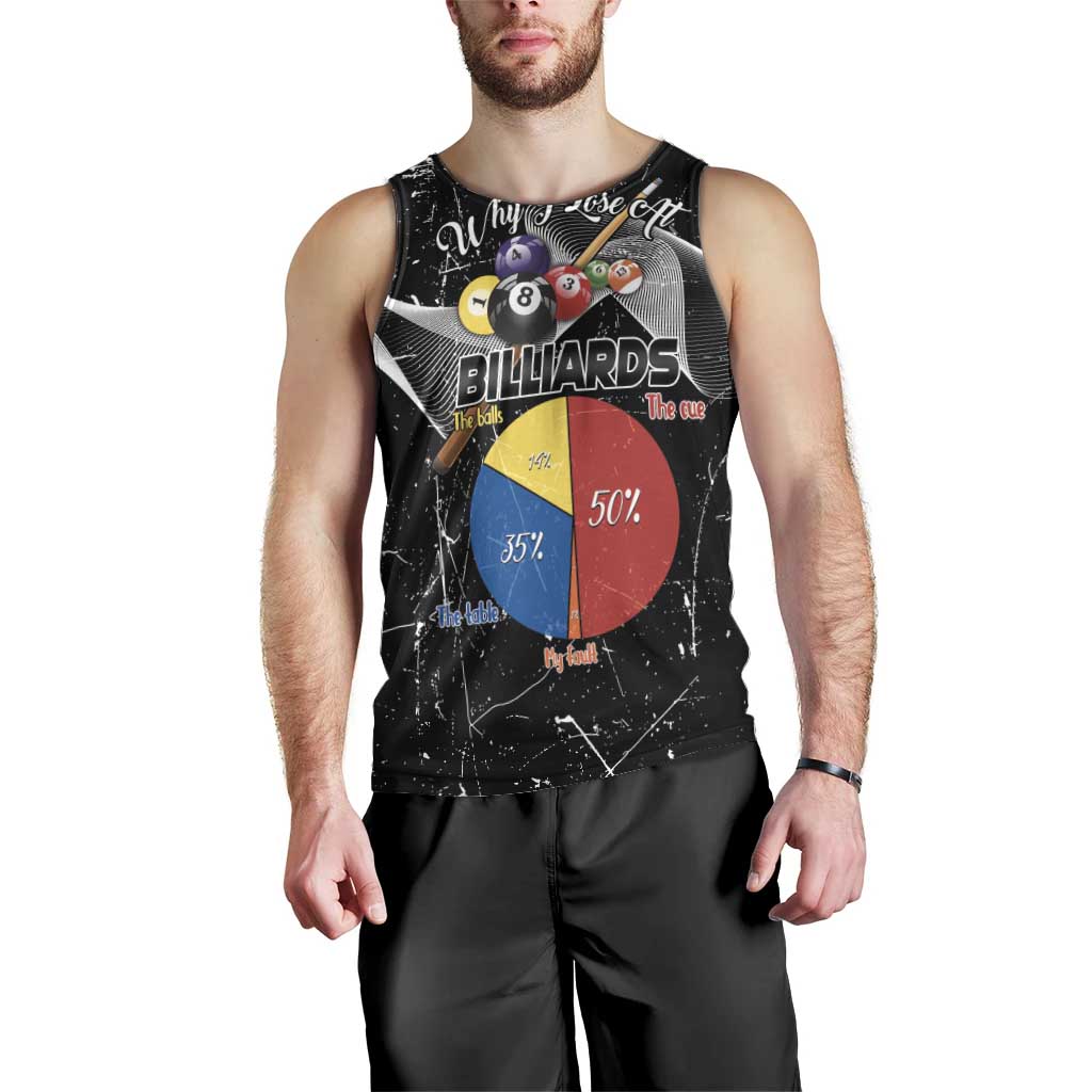 Why I Lose At Billiards Men Tank Top Funny Grunge Style - Wonder Print Shop