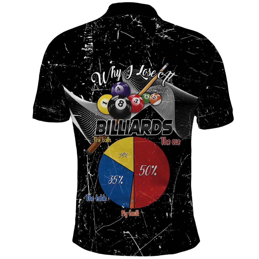 Why I Lose At Billiards Polo Shirt Funny Grunge Style - Wonder Print Shop
