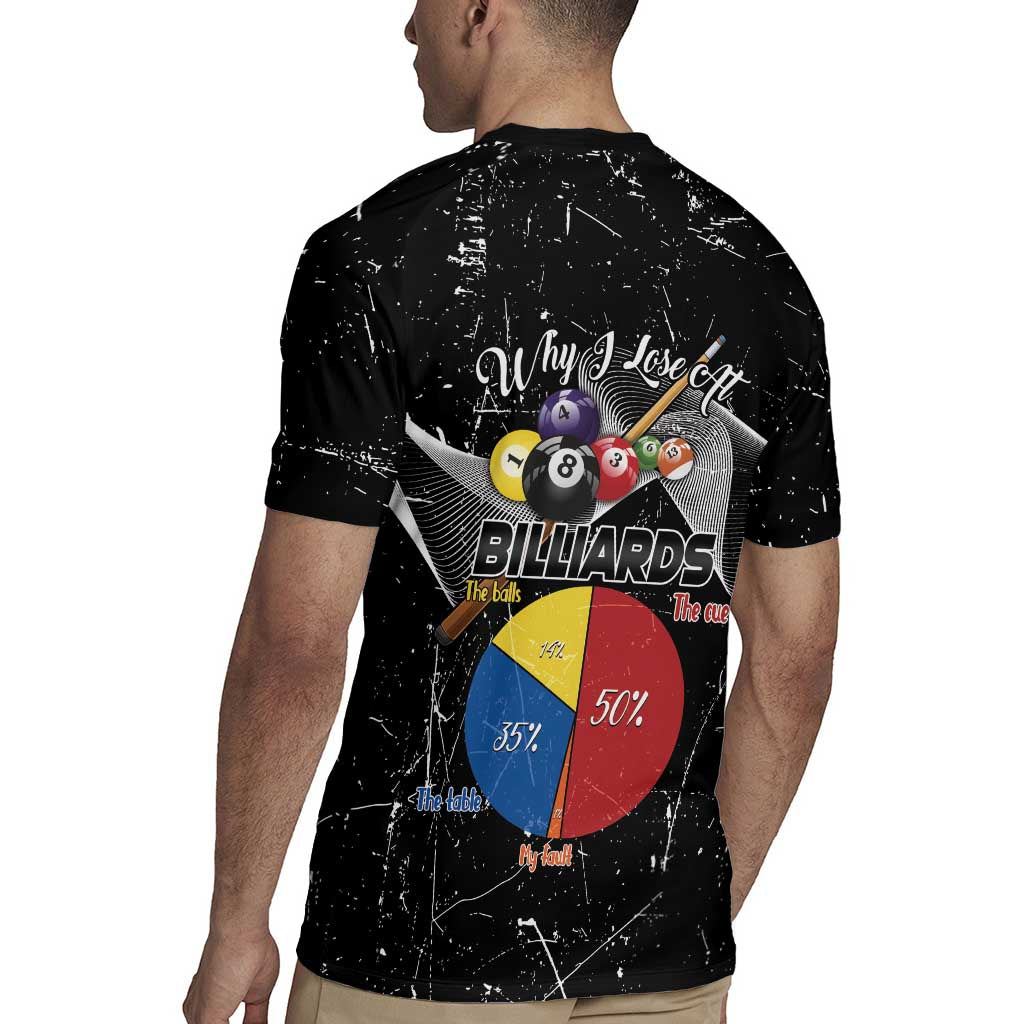 Why I Lose At Billiards Rugby Jersey Funny Grunge Style - Wonder Print Shop
