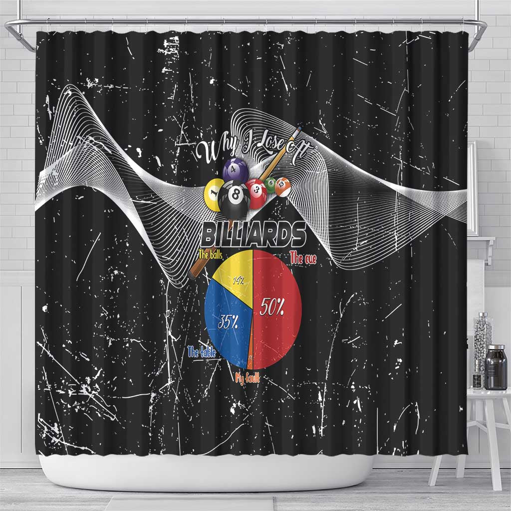 Why I Lose At Billiards Shower Curtain Funny Grunge Style - Wonder Print Shop