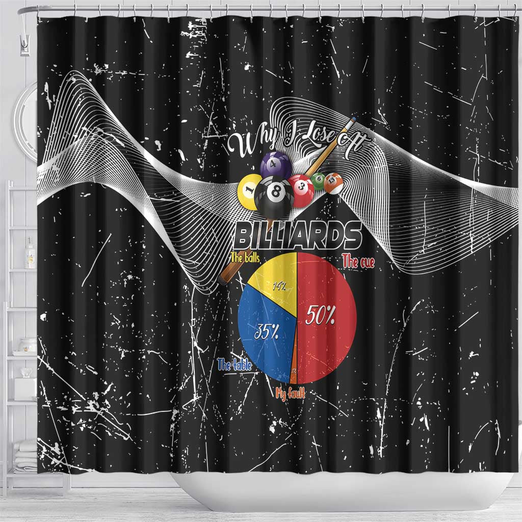 Why I Lose At Billiards Shower Curtain Funny Grunge Style - Wonder Print Shop