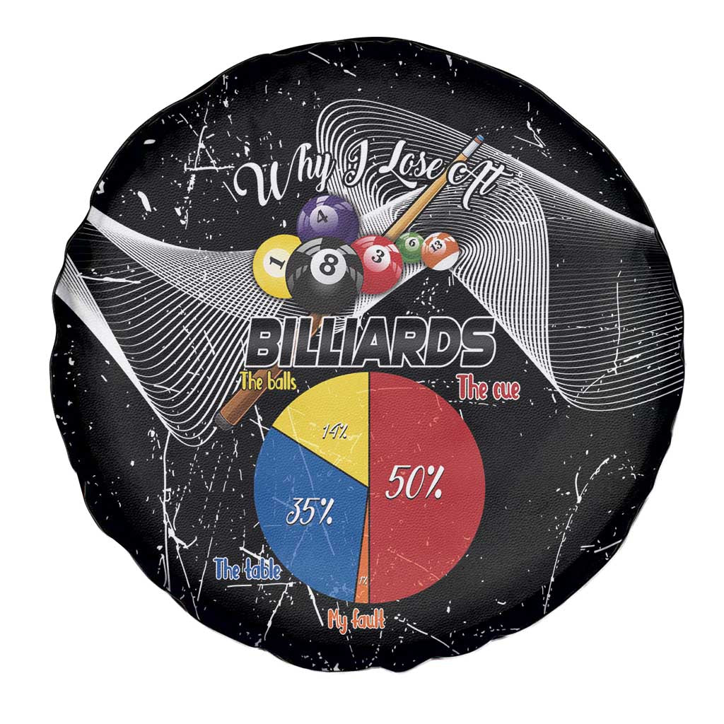 Why I Lose At Billiards Spare Tire Cover Funny Grunge Style - Wonder Print Shop