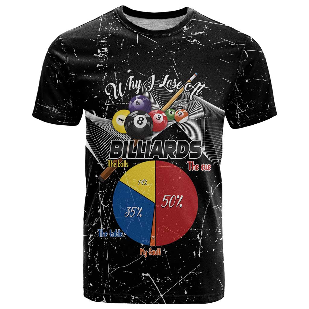 Why I Lose At Billiards T Shirt Funny Grunge Style - Wonder Print Shop