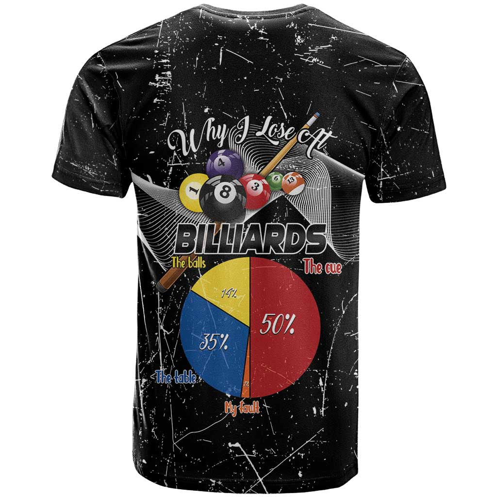 Why I Lose At Billiards T Shirt Funny Grunge Style - Wonder Print Shop