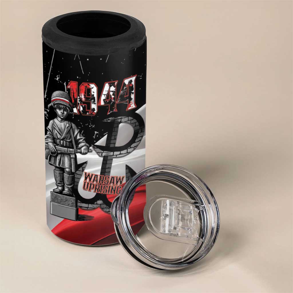 Little Insurrectionist Warsaw Uprising Poland 4 in 1 Can Cooler Tumbler Honoring 1944 Child Soldiers