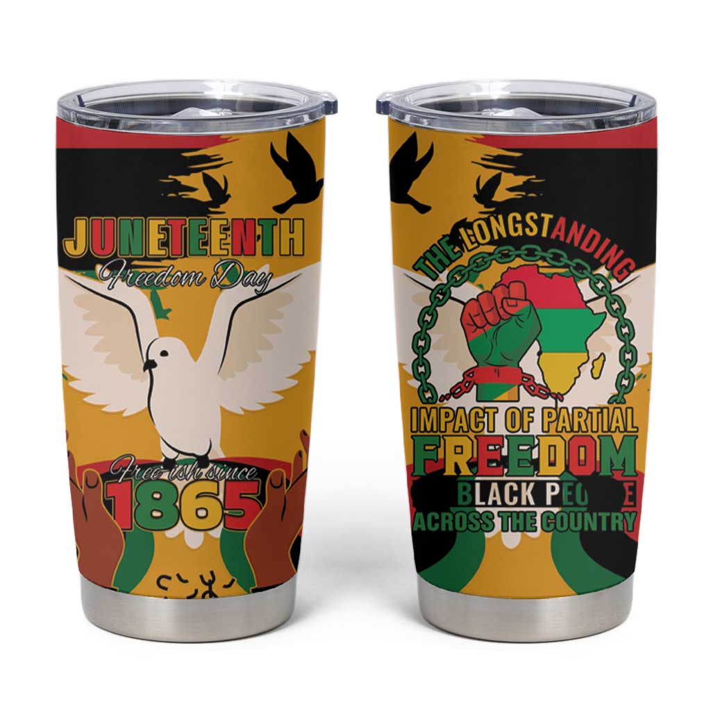 Juneteenth African American Tumbler Cup Free-ish Since 1865