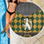 Knights Germany Costumes Beach Blanket - Wonder Print Shop