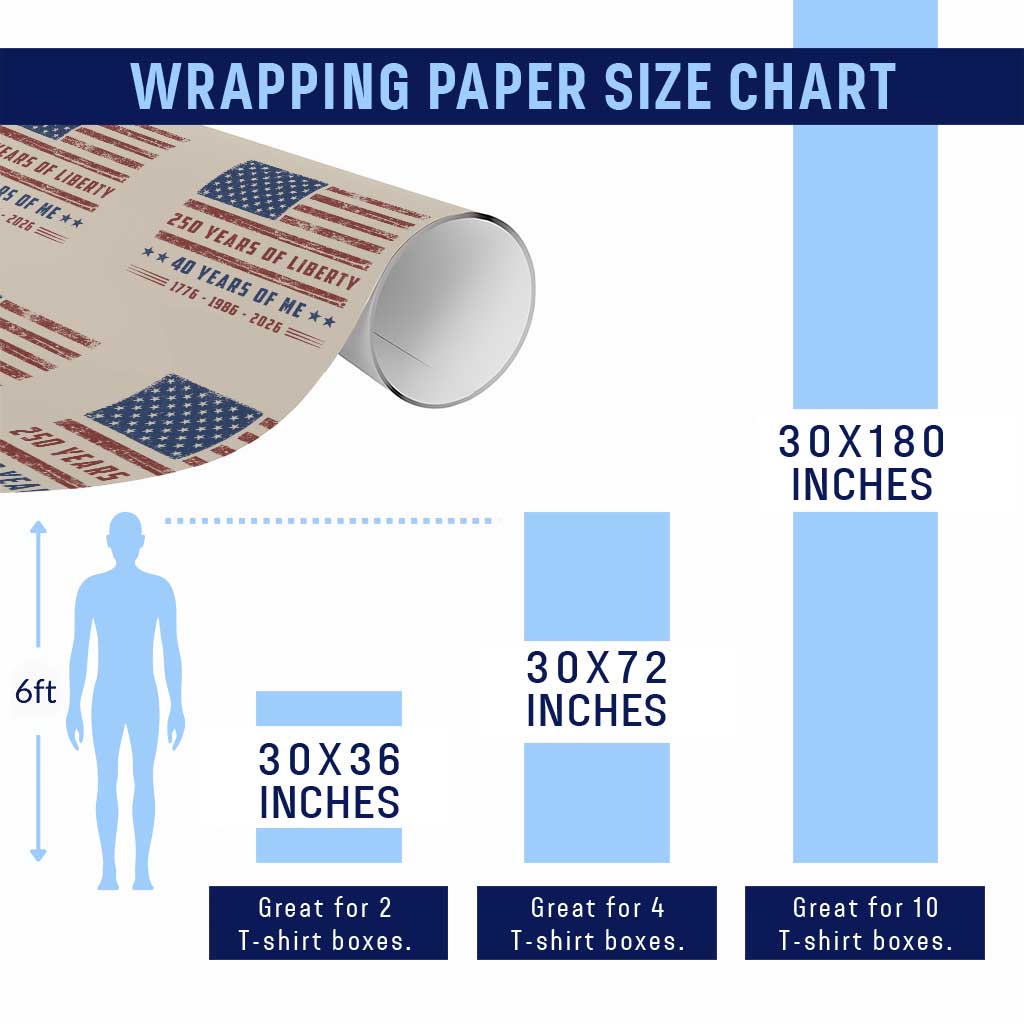 Patriotic 40th Birthday USA 250th Anniversary Wrapping Paper Roll 250 Years of Liberty 1986 40 Year Old Gift