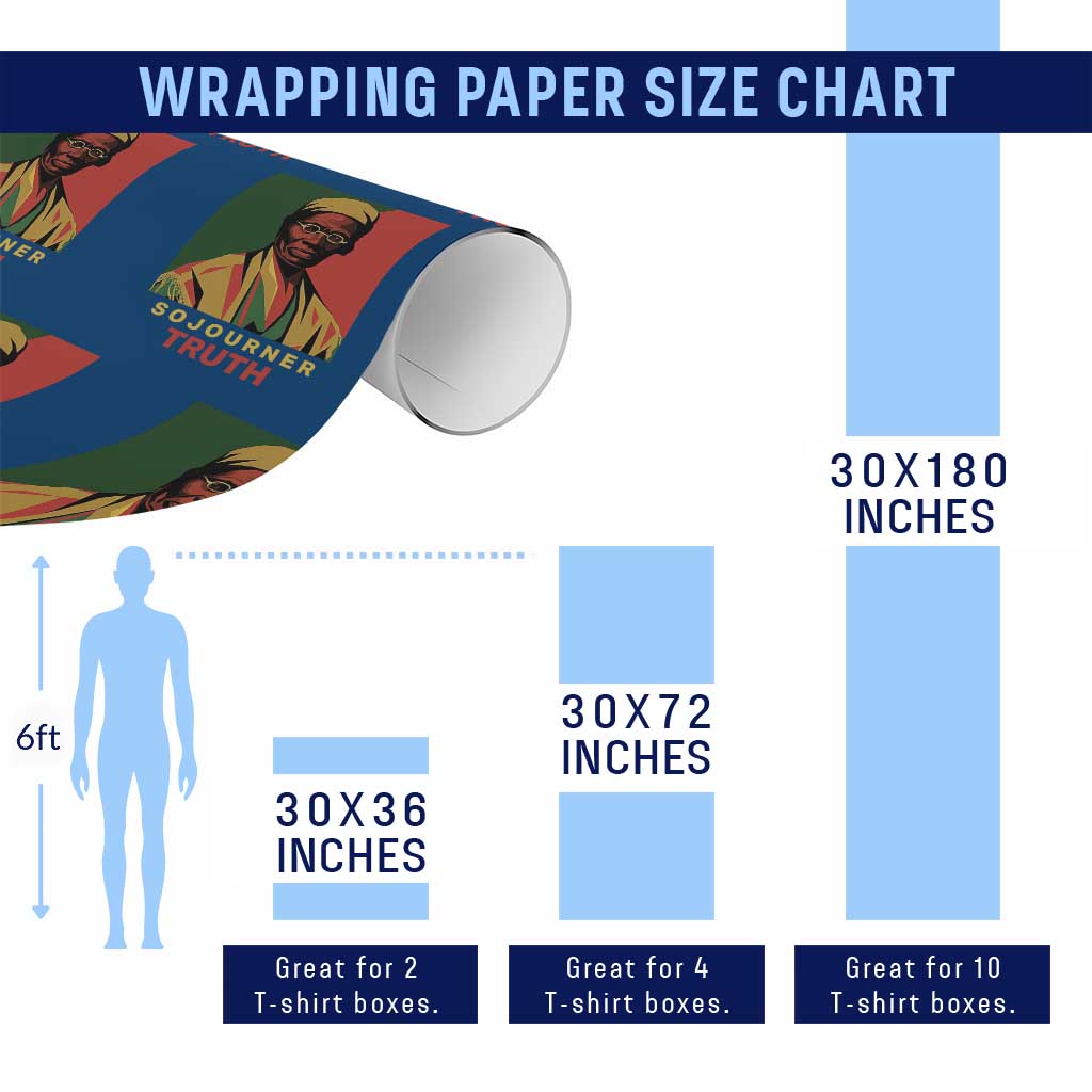 Sojourner Truth Wrapping Paper Roll Black History Month