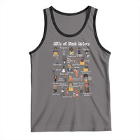 ABCs of Black History Pride Tank Top Juneteenth Black Freedom