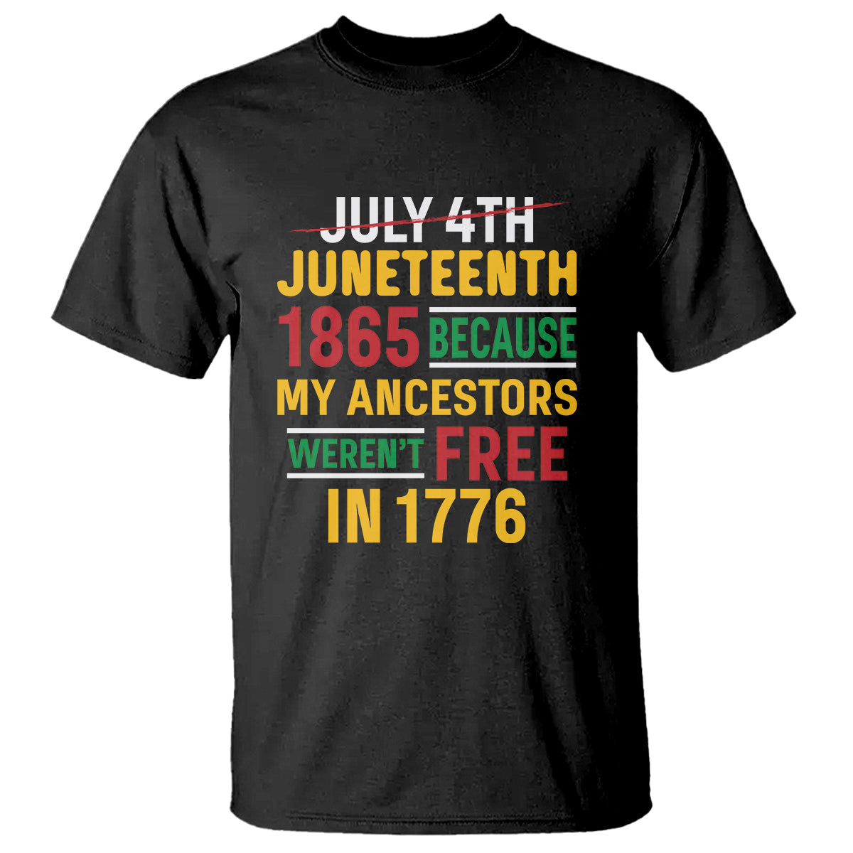July 4th Juneteenth T Shirt July 4th Juneteenth - My Ancestors Weren't Free - Wonder Print Shop