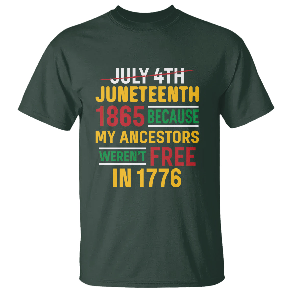 July 4th Juneteenth T Shirt July 4th Juneteenth - My Ancestors Weren't Free - Wonder Print Shop