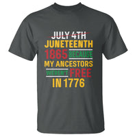 July 4th Juneteenth T Shirt July 4th Juneteenth - My Ancestors Weren't Free - Wonder Print Shop