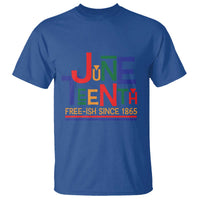 Free Ish T Shirt Juneteenth Celebration Since 1865 Retro - Wonder Print Shop