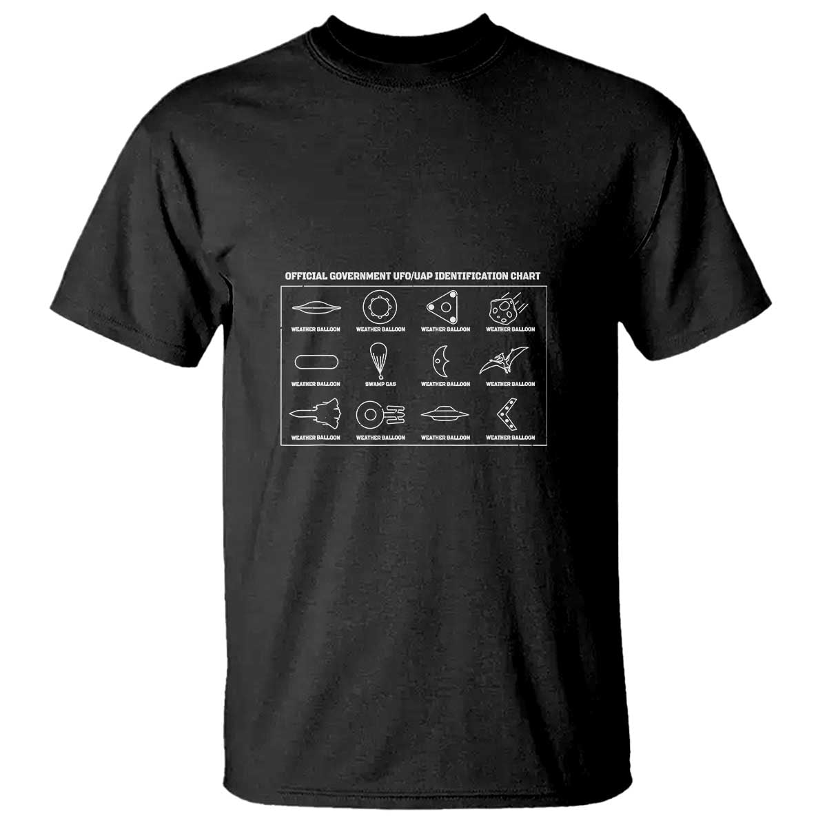 Official Government UFO UAP identification Chart T Shirt - Wonder Print Shop