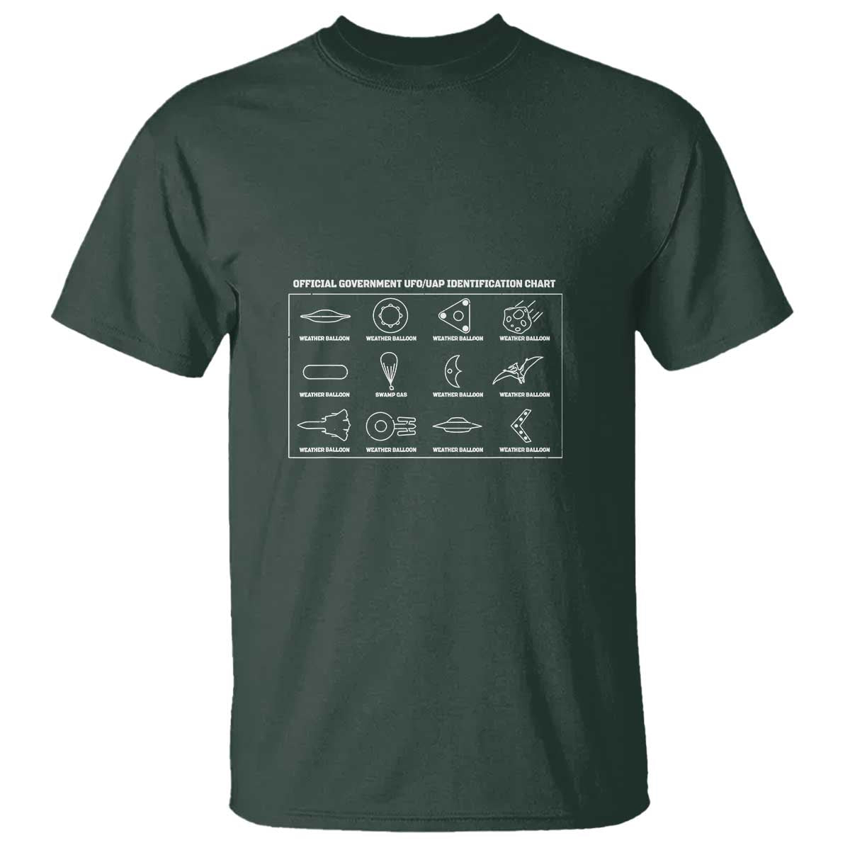 Official Government UFO UAP identification Chart T Shirt - Wonder Print Shop