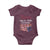 American Flag Resist Baby Onesie Like It's 1938 Germany