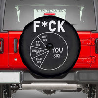 Funny Fuck Profanity Pie Chart You Off It This Shit That Spare Tire Cover Sarcastic Anti Social Office Humor
