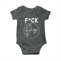 Funny Fuck Profanity Pie Chart You Off It This Shit That Baby Onesie Sarcastic Anti Social Office Humor