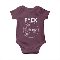 Funny Fuck Profanity Pie Chart You Off It This Shit That Baby Onesie Sarcastic Anti Social Office Humor
