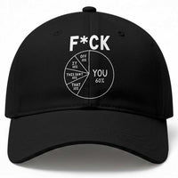 Funny Fuck Profanity Pie Chart You Off It This Shit That Baseball Cap Sarcastic Anti Social Office Humor