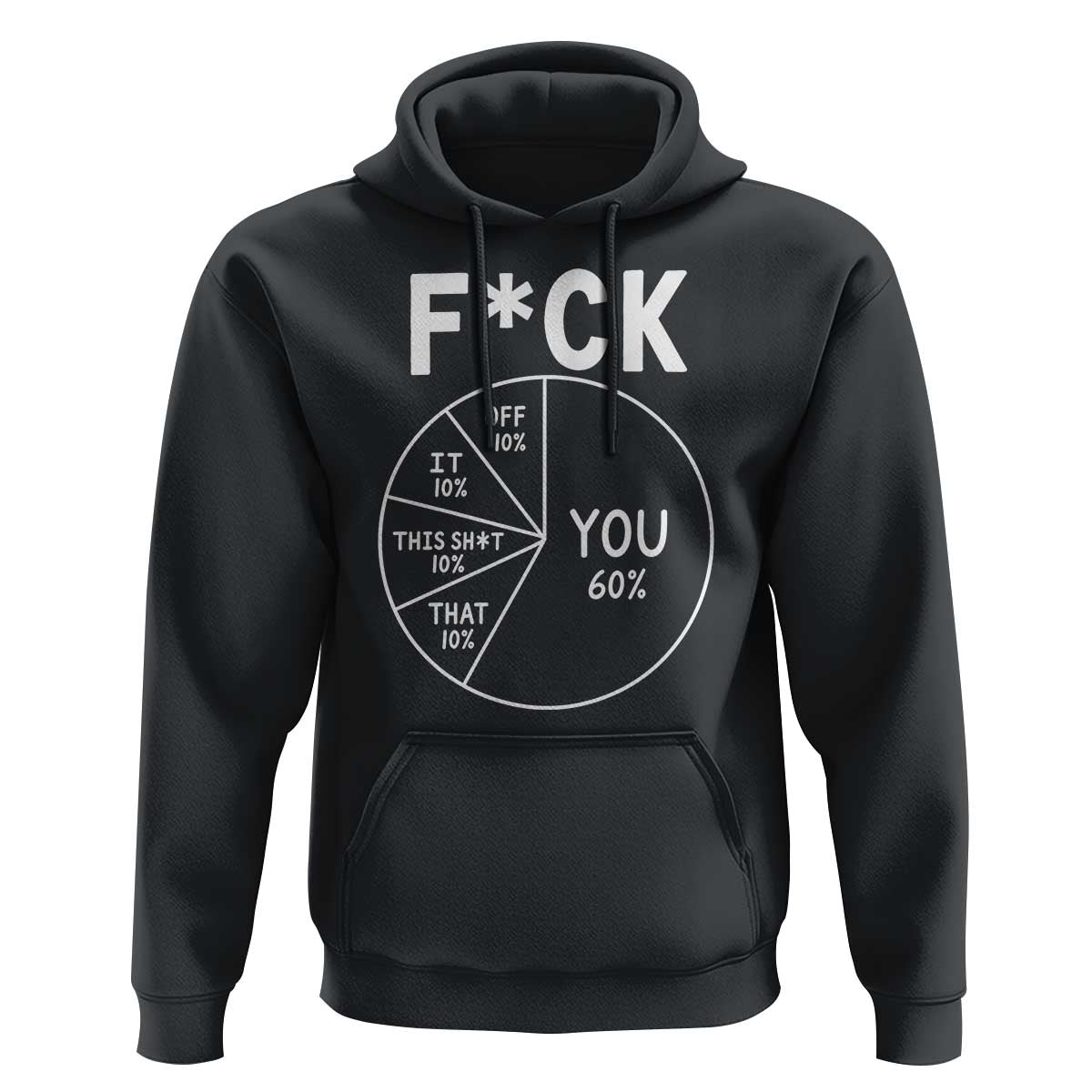 Funny Fuck Profanity Pie Chart You Off It This Shit That Hoodie Sarcastic Anti Social Office Humor