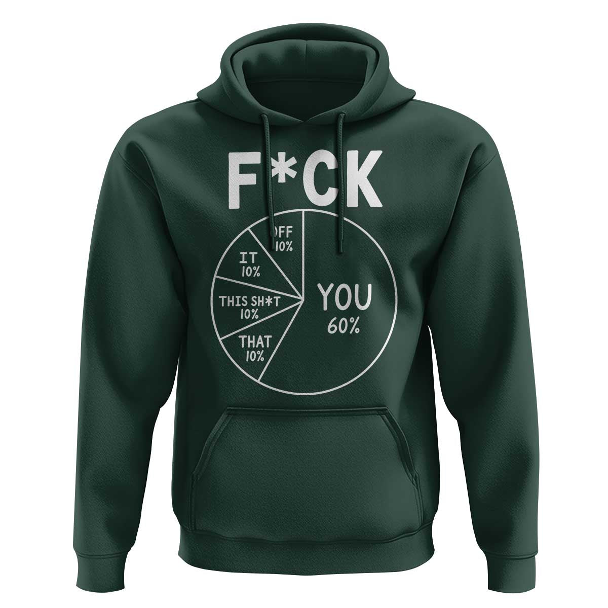 Funny Fuck Profanity Pie Chart You Off It This Shit That Hoodie Sarcastic Anti Social Office Humor