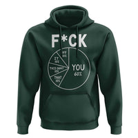Funny Fuck Profanity Pie Chart You Off It This Shit That Hoodie Sarcastic Anti Social Office Humor
