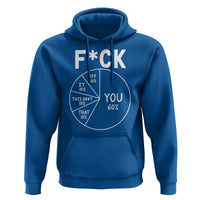 Funny Fuck Profanity Pie Chart You Off It This Shit That Hoodie Sarcastic Anti Social Office Humor