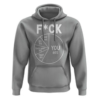 Funny Fuck Profanity Pie Chart You Off It This Shit That Hoodie Sarcastic Anti Social Office Humor