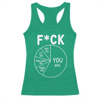 Funny Fuck Profanity Pie Chart You Off It This Shit That Racerback Tank Top Sarcastic Anti Social Office Humor