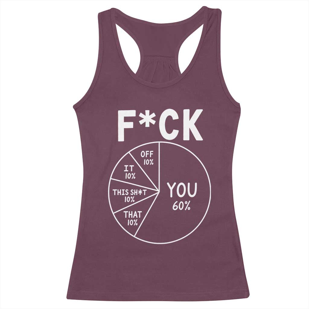 Funny Fuck Profanity Pie Chart You Off It This Shit That Racerback Tank Top Sarcastic Anti Social Office Humor