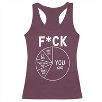 Funny Fuck Profanity Pie Chart You Off It This Shit That Racerback Tank Top Sarcastic Anti Social Office Humor
