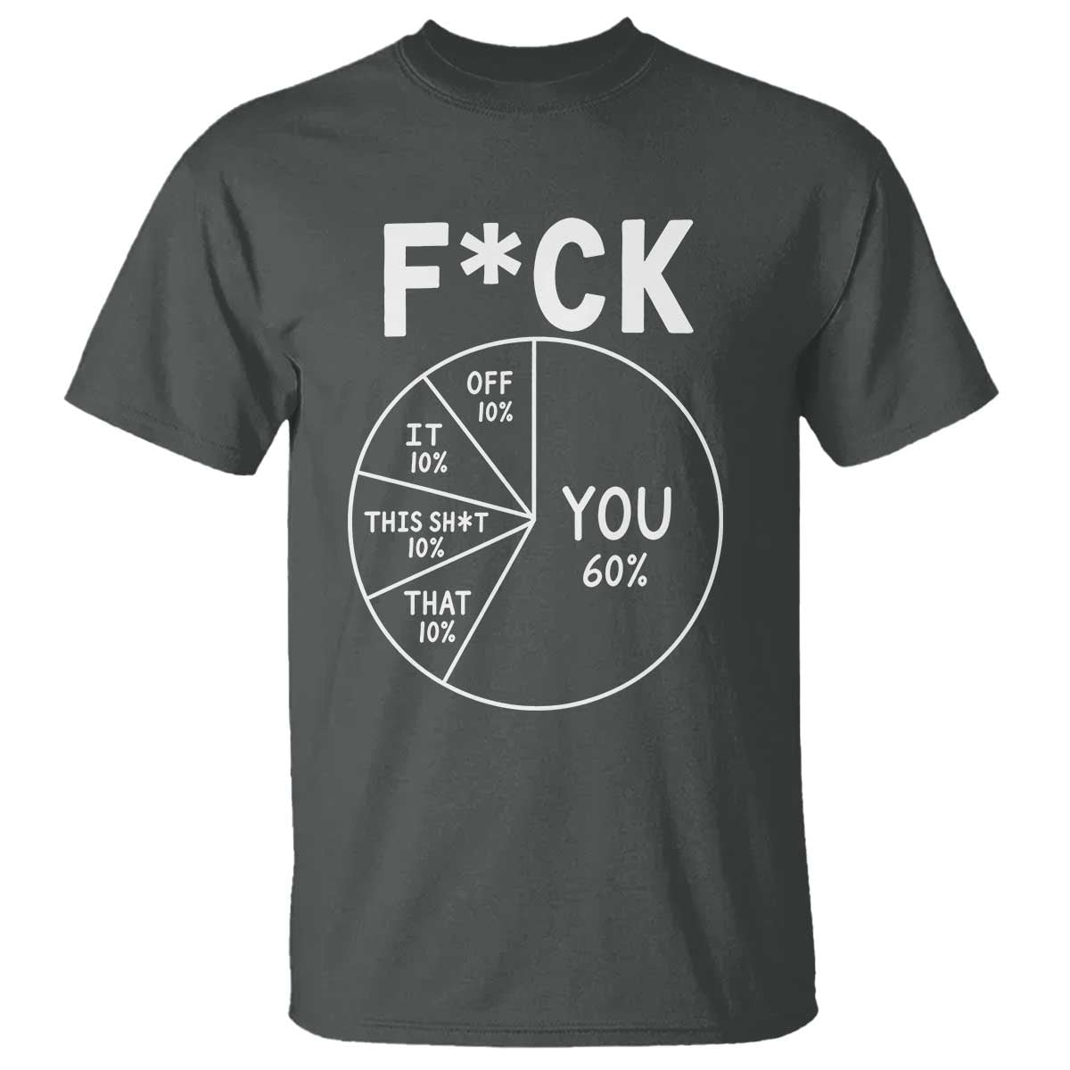 Funny Fuck Profanity Pie Chart You Off It This Shit That T Shirt Sarcastic Anti Social Office Humor