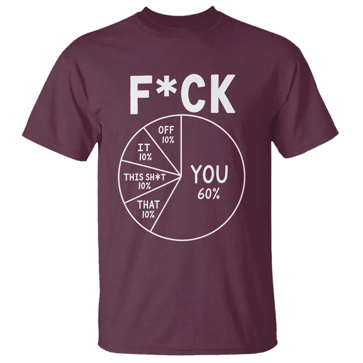 Funny Fuck Profanity Pie Chart You Off It This Shit That T Shirt Sarcastic Anti Social Office Humor