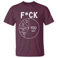 Funny Fuck Profanity Pie Chart You Off It This Shit That T Shirt Sarcastic Anti Social Office Humor