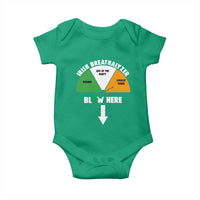 Irish Breathalyzer Blow Here Funny Drinking Gauge Baby Onesie St Patricks Day Party Offensive Adult Humor