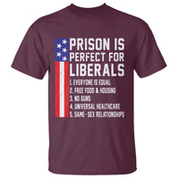 Prison Is Perfect For Liberals T Shirt Distressed American Flag Conservative Humor