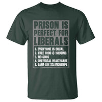 Prison Is Perfect For Liberals T Shirt Satirical List Retro Grunge Conservative Humor