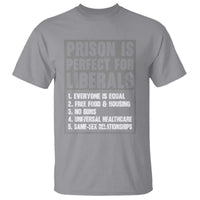 Prison Is Perfect For Liberals T Shirt Satirical List Retro Grunge Conservative Humor