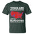 American Republican 2024 T Shirt There Are No Blue States Only Big Blue Cities America Map - Wonder Print Shop